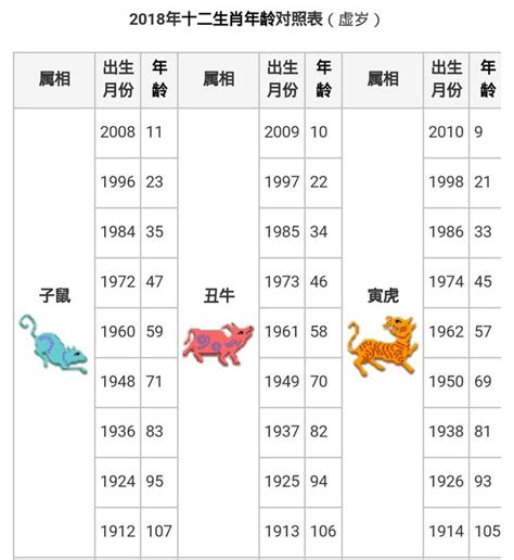 1975年農曆生肖|農曆換算、國曆轉農曆、國曆農曆對照表、農曆生日查。